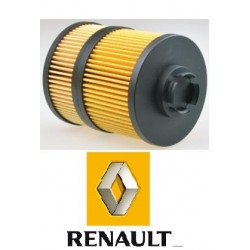 Filtro olio  OPEL RENAULT SAAB: RENAULT 7701474004